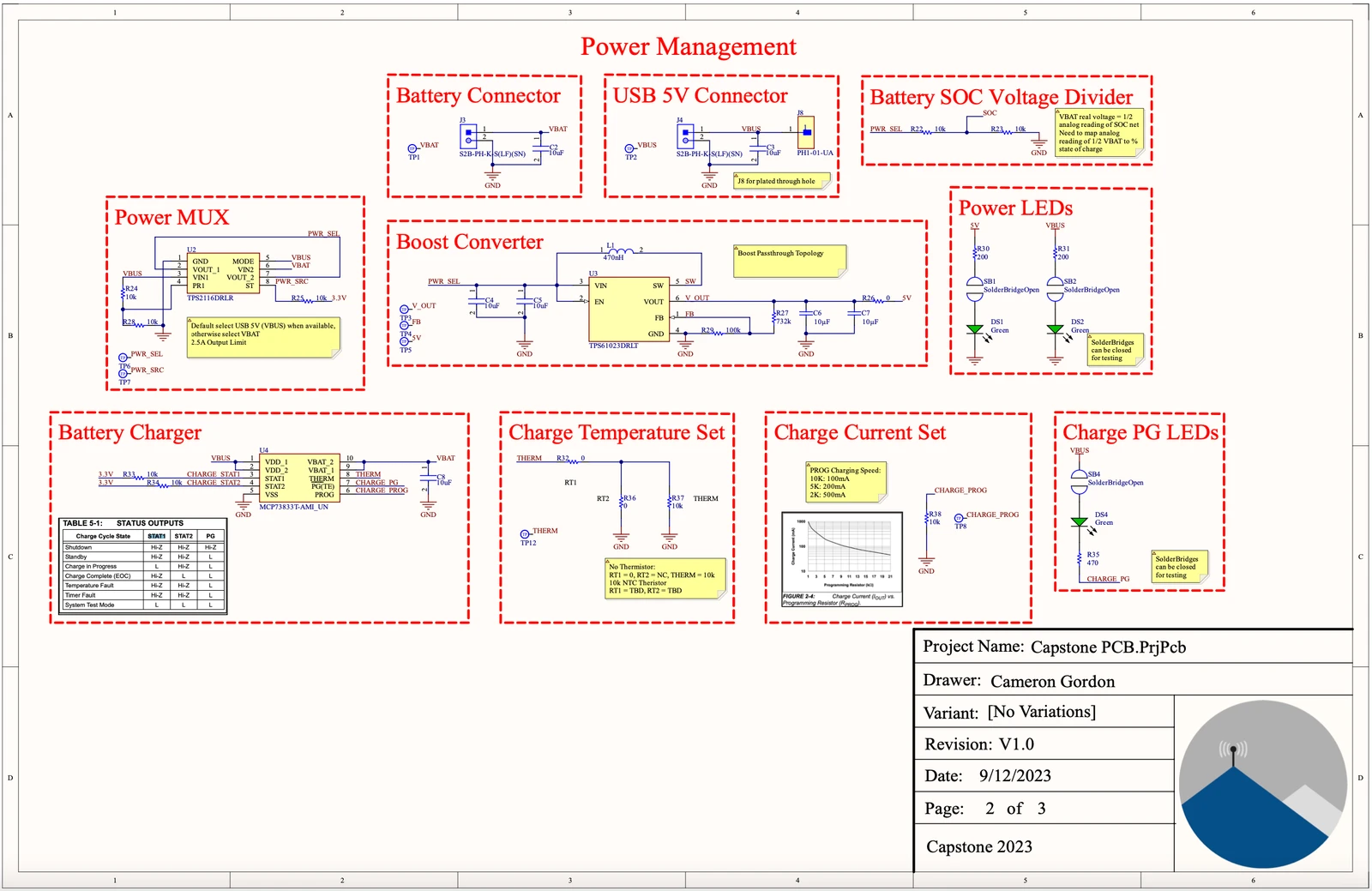 Schematic page 2 — power architecture