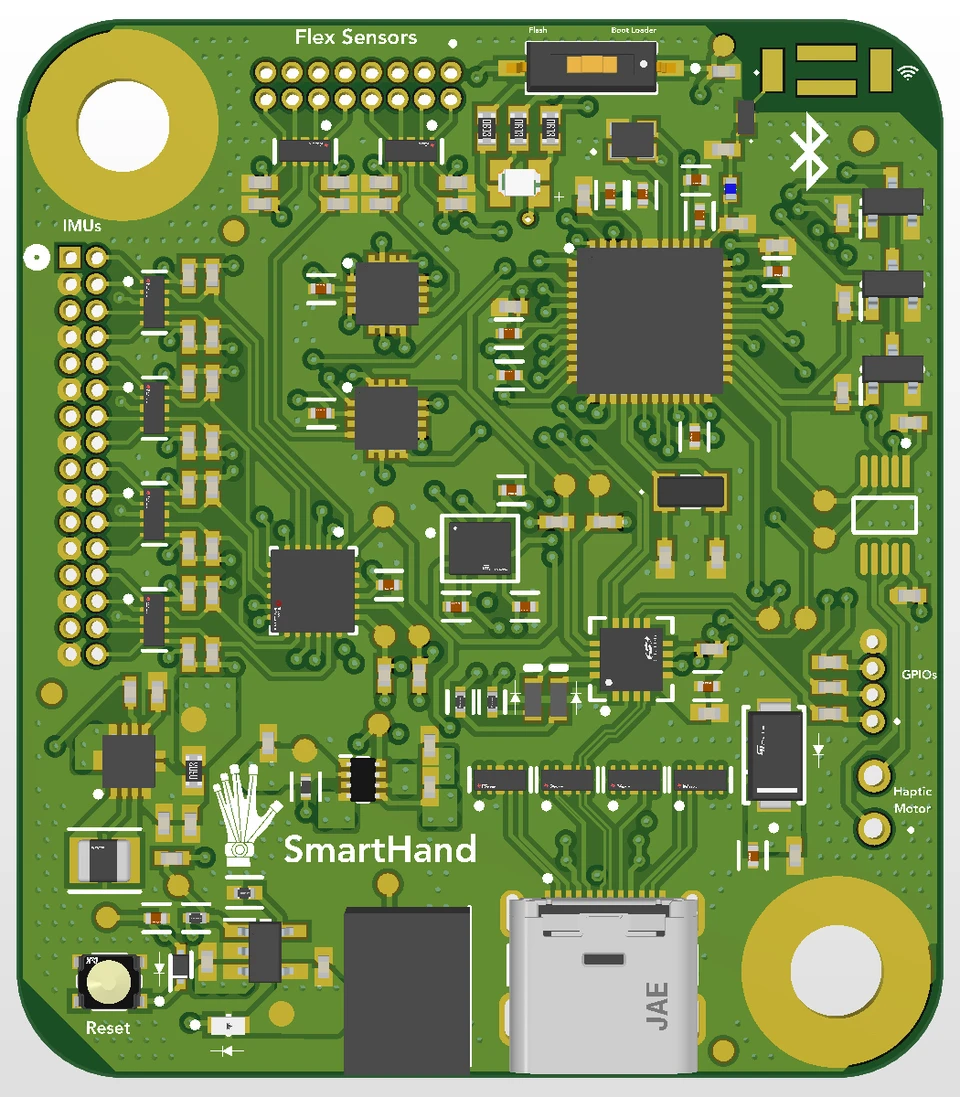 SmartHand PCB layout render